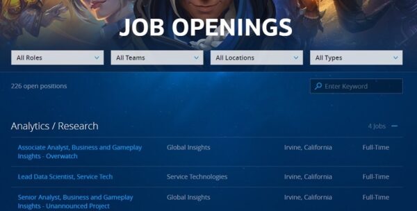 Jobs in eSports